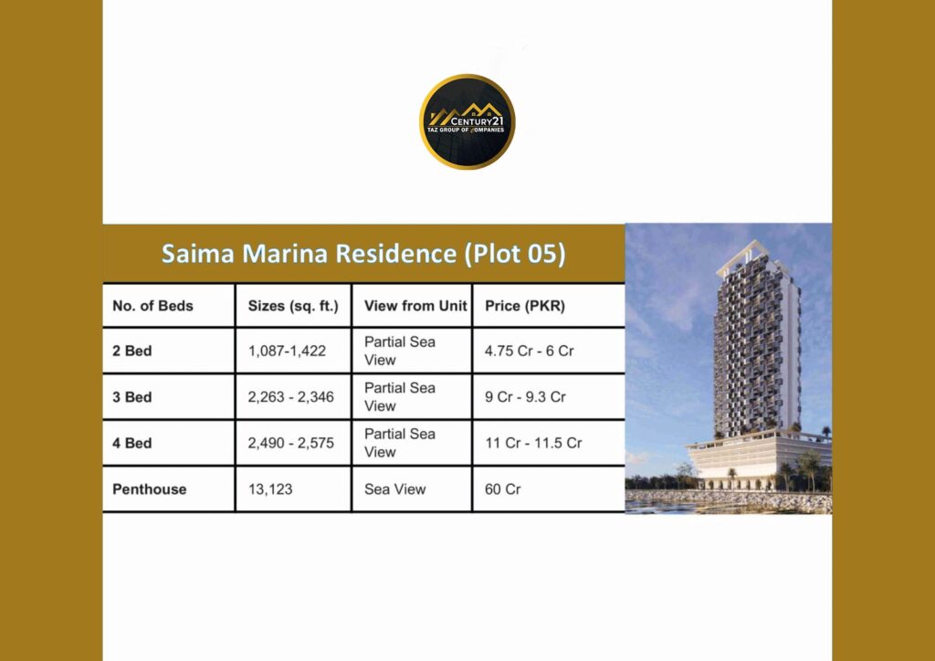 Saima MARINA RESIDENCE