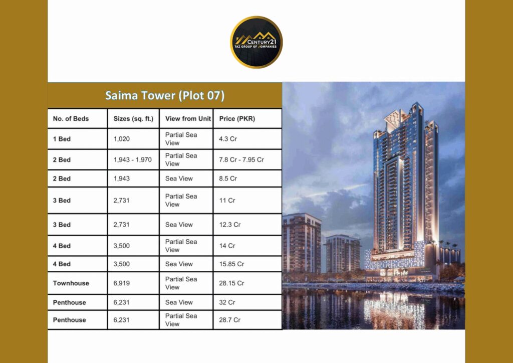 saima tower