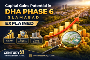 Capital Gains Potential in DHA Phase 6 Islamabad Explained