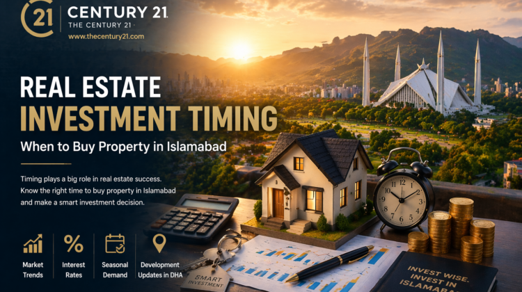 Real Estate Investment Timing – When to Buy Property in Islamabad