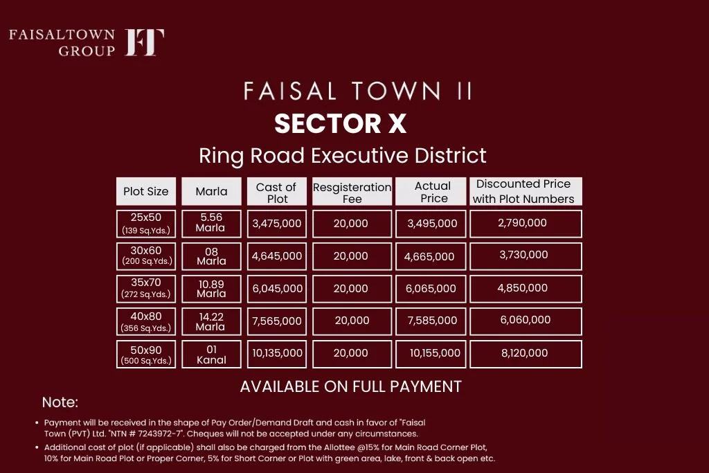 faisal town phase 2 sector x